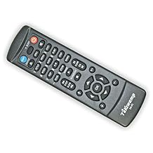 Replacement Remote Control for Onkyo CR-315