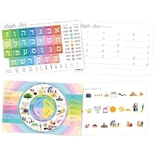 Learn Hebrew Placemat - Aleph Bet Phonetics Laminated Chart - Educational Hebrew Alphabet Poster - Jewish Holidays School Chart for Kids, Passover, high 2pc