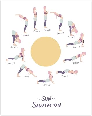 11x14 Home Yoga Inhale Exhale Sun Salutation PosterHome Wall DecorEssential Yoga ChartFitness PrintMeditation IllustrationYoga Studio Art