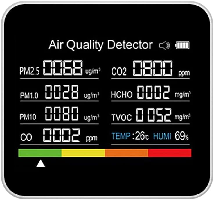 Pretfy 9 in 1 Air Quality Monitor CO2 Meter Carbon Dioxide Detector CO2 CO TVOC HCHO PM2.5 PM1.0 PM10 Temperature Humidity Detection with Alarm Function for Home Office Car
