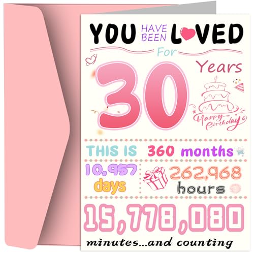 30th Birthday Card, Funny Birthday Decorations for Women, Best 30 Year Old Birthday Gifts for Her, Unique Creative Gift for Daughter