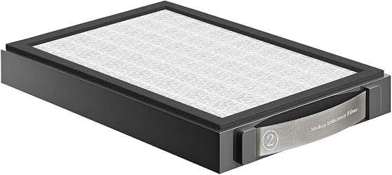 Medium Efficiency Filter Compatible with xTool SafetyPro AP2 Purifier