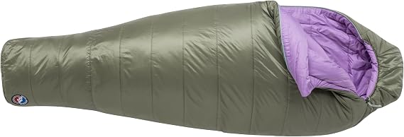 Big Agnes Anthracite - Sleeping Bag