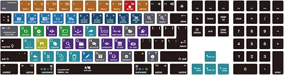 HRH Keyboard Cover for Apple iMac Magic Keyboard with Numeric Keypad A1843