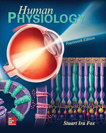 Human Physiology