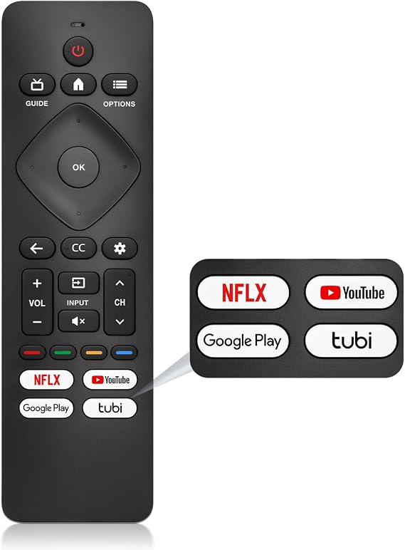 Replacement for Philips TV Remote