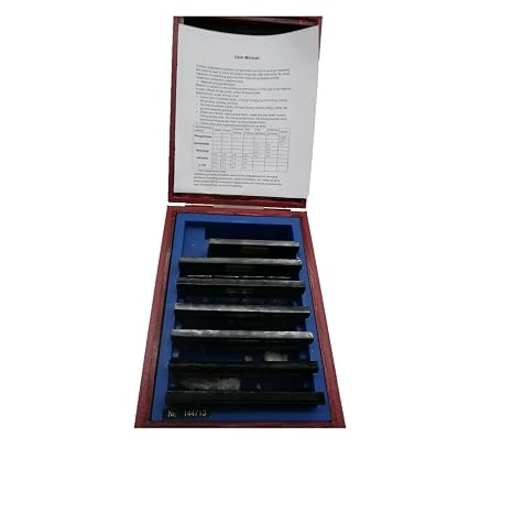 Surface Roughness Comparator Standards Composite Set