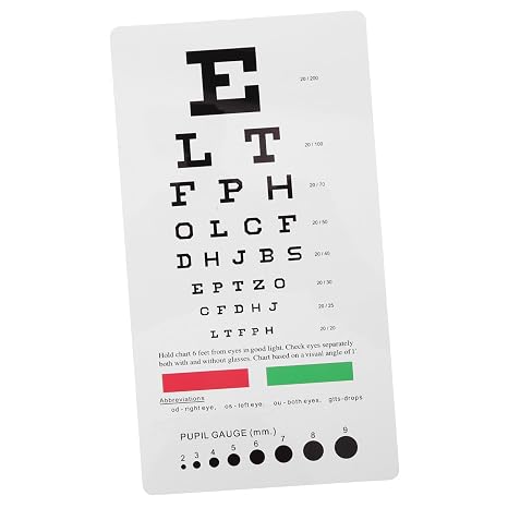 SOLUSTRE PVC Double-Sided Test Chart Poster for Opticians, Portable | Easy-To-Read Print, Suited to Eyeglass Shops and Optical Stores, Professional Optometry Use
