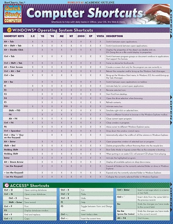 Computer Shortcuts: QuickStudy Laminated Reference Guide (Quick Study Computer)