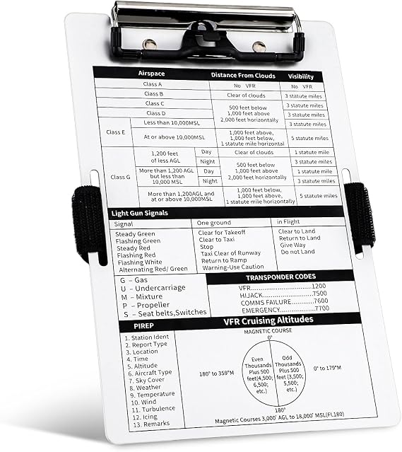 Aviation Pilot Kneeboard, Aluminum Knee Boards Pilot Clipboard Notepad with Pen Holder and Elastic Strap Flight Bag Accessory for Pilot Writing