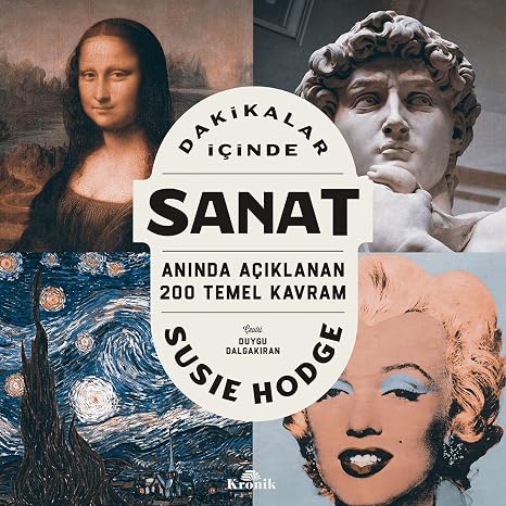 Art in Minutes - 200 Essential Concepts Announced Instantly